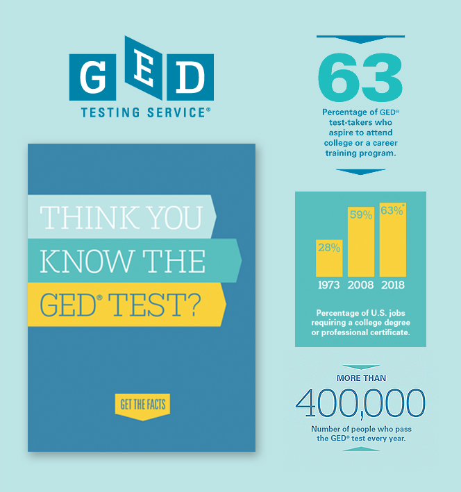 ged-brochure